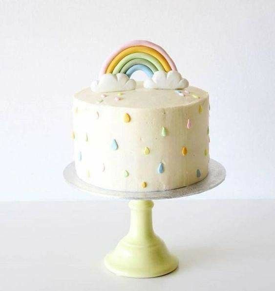 1st birthday cake design ( 29 )