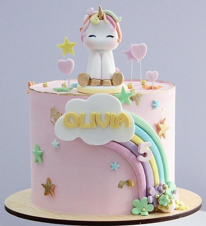 1st birthday cake design (58)