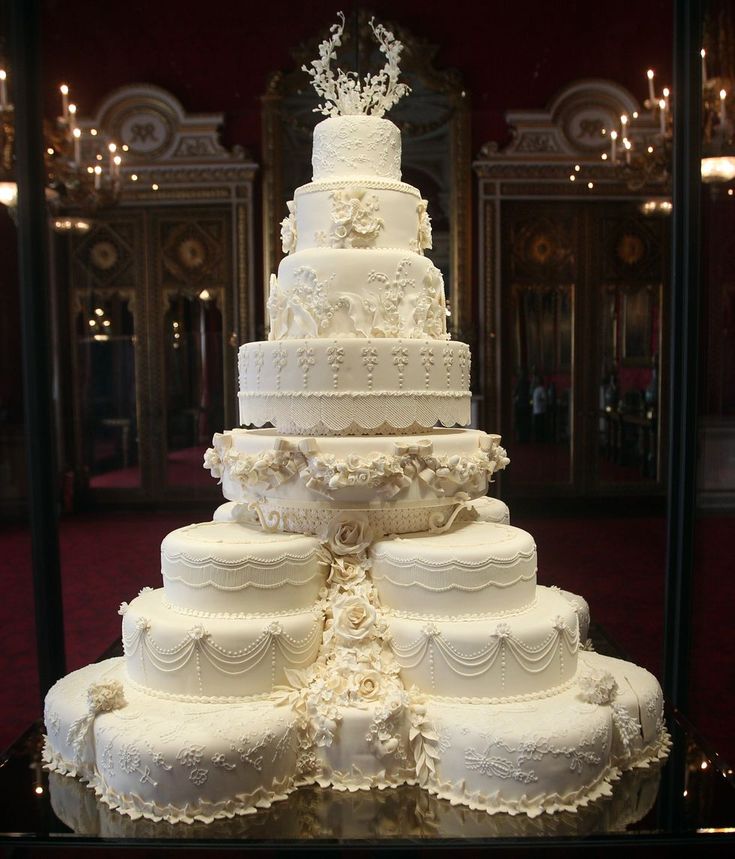 Big Cakes